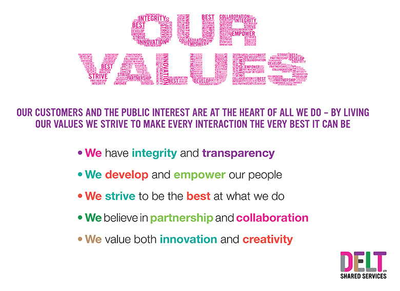 DELT Our Values Image